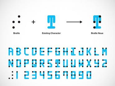 Het alfabet in lettertype Braille Neue